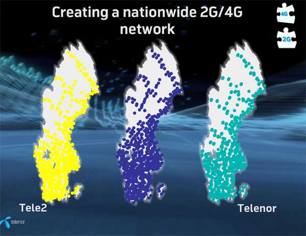 Tele2 och Telenors gemensamma 2G och 4G LTE nät 900Mhz och 2600MHz